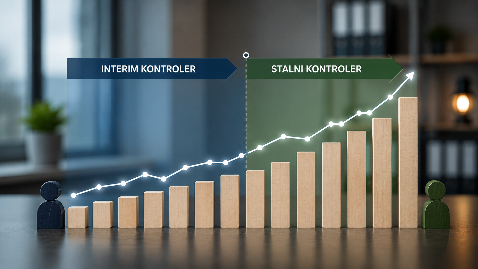 interim-vs-stalni-kontroler-rast-poduzeca.png